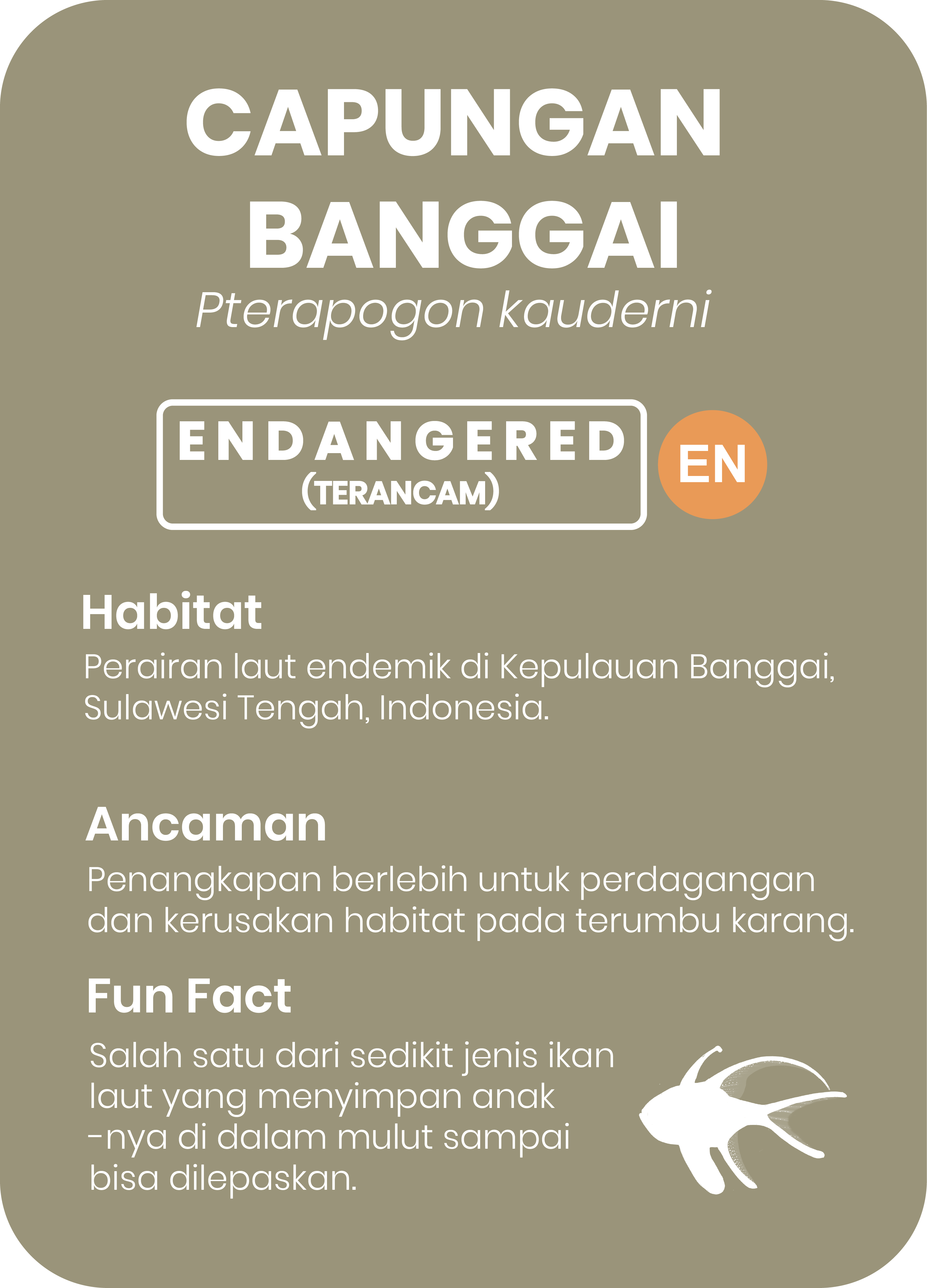 Capungan Banggai